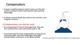 Beam modifying devices 1 Radiophysics | PPTX