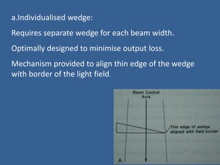 a.Individualised wedge:
Requires separate wedge for each beam width.
Optimally designed to minimise output loss.
Mechanism provided to align thin edge of the wedge
with border of the light field.
 