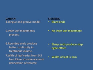 VARIAN
4.Tongue and groove model
5.Inter leaf movements
present.
6.Rounded ends produce
better confirmity in
treatment volume.
7.With of leaf varies from 0.5
to o.25cm so more accurate
delineation of volume
SIEMENS
• Blunt ends
• No inter leaf movement
• Sharp ends produce step
egde effect.
• Width of leaf is 1cm
 