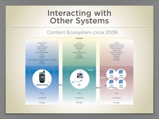 Interacting with
PH1 Mobile LifeDiary 2006
                                     Other Systems        05   Concept Ideation                                                             08 2006


Concepts The Current Ecosystem      Content Ecosystem circa 2006
                                                                     Content

                      - Phone Calls -                                     - Email -                                          - Email -
                            - SMS -                                - Photos/Videos -                               - websites (General) -
                    - Photos/Videos -                                - Phone Book -                               - websites (Personal) -
                      - Phone Book -                                   - Calendar -                                   - Photos/Videos -
                        - Calendar -                                        - IM -                                       - Apps/Tools -
                  - Music/Ringtones -                            - Music/Ringtones -                                - Music/Ringtones -
                              - IM -                                     - Notes -                                      - Phone Book -
                          - Games -                                     - Storage -                                       - Calendar -
                           - Email -                                  - Apps/Tools -                                        - Games -
     - Voice (voicemail, voicenotes, voiceSMS) -                                                                           - Storage -
                           - Notes -
                         - Storage -



                                                                                       Publish


                                                                                                                   Web              Web
                                                                                                        Publish   Carrier          Social



                    Mobile Phone                   Sync                 PC                                         Web             Web
                                                                                                 Sync             Storage          Tools


                          View                                          View                                                View


                      Create/Edit                                   Create/Edit                                        Create/Edit


                        Manage                                        Manage                                             Manage



August 25, 2006 | Conﬁdential                                                                                                                    53
 