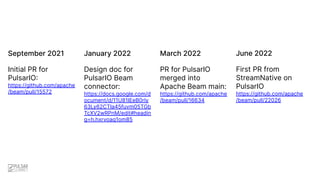 First PR from
StreamNative on
PulsarIO
https://github.com/apache
/beam/pull/22026
Initial PR for
PulsarIO:
https://github.com/apache
/beam/pull/15572
PR for PulsarIO
merged into
Apache Beam main:
https://github.com/apache
/beam/pull/16634
Design doc for
PulsarIO Beam
connector:
https://docs.google.com/d
ocument/d/11U81IEeB0rly
63Ly62CTIa45fuvm05TGb
TcXV2wRPnM/edit#headin
g=h.hxrvoaq1om85
September 2021 March 2022
January 2022 June 2022
 
