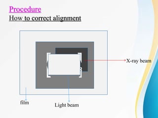 Beam restricted device and filter used in x ray | PPTX