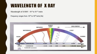 WAVELENGTH OF X RAY
Wavelength of X-RAY - 10−8 to 10−12 metre
Frequency ranges from -1016 to 1020 hertz (Hz)
 