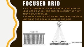 FOCUSED GRID
• A FOC U SED GR ID IS A GR ID W H IC H IS MAD E U P OF
LEAD STR IPS W H IC H AR E AN GLED SLIGH TLY SO TH AT
TH EY FOC U S IN SPAC E.
• D ISTAN C E B/W TH E FOC U S AN D TH E LEAD STR IPS IS
KN OW N AS TH E FOC AL LEN GTH OF TH E GR ID
 