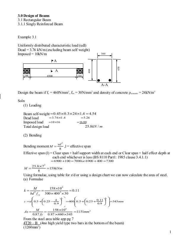 Beams design and analysis