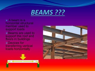 Beams | PPTX