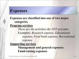Expenses
  Expenses are classified into one of two major
     categories
  Program services
       These are the activities the NFP provides
       Examples: Research expense, Educational
           expense, Food bank expense, Recreational
           expense
  Supporting services
       Management and general expenses
       Fund-raising expenses
© Pearson Education, Inc. publishing as Prentice Hall   21-14
 