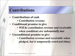 Contributions
  • Contributions of cash
       • Contribution revenue
  • Conditional promise to give
       • Will be contribution revenue and receivable
         when conditions are substantially met
  • Unconditional promise to give
       • Contribution revenue and receivable when
         pledged, but is temporarily restricted (time)


© Pearson Education, Inc. publishing as Prentice Hall   21-15
 