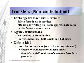 Transfers (Non-contribution)
  • Exchange transactions: Revenues
         – Sales of products or services
         – "Donations" with gift of same approximate value
            • Exchange is unrestricted
  • Agency transactions
         – No revenue or contribution
         – Increase (decrease) both assets and liabilities
  • Gifts in kind
         – Contribution revenue (restricted or unrestricted)
            • Create or enhance nonfinancial assets
            • Specialized skills that would otherwise have been
              purchased
© Pearson Education, Inc. publishing as Prentice Hall             21-17
 