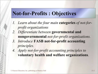 Not-for-Profits : Objectives
  1. Learn about the four main categories of not-for-
     profit organizations
  2. Differentiate between governmental and
     nongovernmental not-for-profit organizations.
  3. Introduce FASB not-for-profit accounting
     principles.
  4. Apply not-for-profit accounting principles to
     voluntary health and welfare organizations.


© Pearson Education, Inc. publishing as Prentice Hall   21-2
 