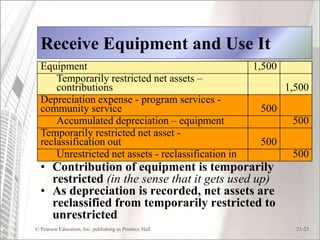 Receive Equipment and Use It
  Equipment                                             1,500
      Temporarily restricted net assets –
      contributions                                             1,500
  Depreciation expense - program services -
  community service                                      500
      Accumulated depreciation – equipment                       500
  Temporarily restricted net asset -
  reclassification out                                   500
      Unrestricted net assets - reclassification in              500
  • Contribution of equipment is temporarily
    restricted (in the sense that it gets used up)
  • As depreciation is recorded, net assets are
    reclassified from temporarily restricted to
    unrestricted
© Pearson Education, Inc. publishing as Prentice Hall             21-23
 