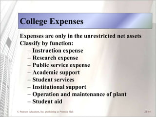 College Expenses
  Expenses are only in the unrestricted net assets
  Classify by function:
     – Instruction expense
     – Research expense
     – Public service expense
     – Academic support
     – Student services
     – Institutional support
     – Operation and maintenance of plant
     – Student aid
© Pearson Education, Inc. publishing as Prentice Hall   21-44
 