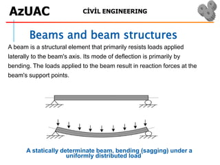 CİVİL ENGINEERINGAzUAC
Beams and beam structures
A beam is a structural element that primarily resists loads applied
laterally to the beam's axis. Its mode of deflection is primarily by
bending. The loads applied to the beam result in reaction forces at the
beam's support points.
A statically determinate beam, bending (sagging) under a
uniformly distributed load
 