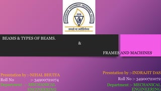 Presntation by :-INDRAJIT DAS
Roll No :- 34900721072
Department :- MECHANICAL
ENGINEERING
Presntation by :-NIHAL BHUIYA
Roll No :- 34900721074
Department :- MECHANICAL
ENGINEERING
BEAMS & TYPES OF BEAMS.
&
FRAMES AND MACHINES.
 