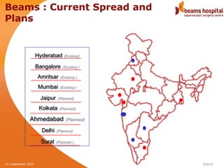 Beams : Current Spread and
Plans


                     Hyderabad (Existing)
                               (Existing)

                     Bangalore (Existing ))
                               (Existing

                      Amritsar (Existing ))
                               (Existing

                      Mumbai (Existing ))
                             (Existing

                       Jaipur (Planned)
                              (Planned)

                      Kolkata (Planned)
                              (Planned)

               Ahmedabad (Planned)
                         (Planned)

                        Delhi (Planned)
                              (Planned)

                       Surat (Planned ))
                             (Planned




14: september 2010                            Slide16
 