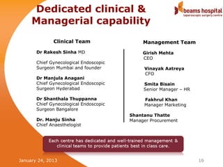 Dedicated clinical &
     Managerial capability
              Clinical Team                  Management Team
       Dr Rakesh Sinha MD                    Girish Mehta
                                             CEO
       Chief Gynecological Endoscopic
       Surgeon Mumbai and founder            Vinayak Aatreya
                                             CFO
       Dr Manjula Anagani
       Chief Gynecological Endoscopic        Smita Bisain
       Surgeon Hyderabad                     Senior Manager – HR

       Dr Shanthala Thuppanna                Fakhrul Khan
       Chief Gynecological Endoscopic        Manager Marketing
       Surgeon Bangalore
                                        Shantanu Thatte
       Dr. Manju Sinha                  Manager Procurement
       Chief Anaesthelogist




January 24, 2013                                                   16
 