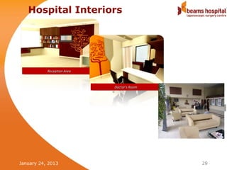 Hospital Interiors




           Reception Area
            Reception Area



                             Doctor’s Room
                              Doctor’s Room




                                              Lounge Ares
                                               Lounge Ares




January 24, 2013                                         29
 