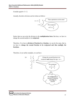 Basic Essential Additional Mathematics Skills (BEAMS) Module
UNIT 2: Fractions


       Consider again 6  3  2.

       Actually, the above division can be written as follows:

                                                     6               These operations are the same!
                                             63 
                                                     3
                                                         1
                                                   6               The reciprocal
                                                         3                       1
                                                                       of 3 is     .
                                                                                 3




       Notice that we can write the division in the multiplication form. But here, we have to
       change the second number to its reciprocal.


       Therefore, if we have a division of fraction by a fraction, we can do the same, that is,
       we have to change the second fraction to its reciprocal and then multiply the
       fractions.


       Therefore, in our earlier examples, we can have:

                                     1 1
                            (i)                            Change the second fraction to its
                                     2 8
                                                         reciprocal and change the sign  to .
                                       1 8
                                      
                                       2 1
                                       8                              The reciprocal
                                     
                                       2                                     1   8
                                                                        of     is .
                                     4                                      8   1




                                                                    The reciprocal of a
                                                                    fraction is found by
                                                                       inverting the
                                                                          fraction.




        Curriculum Development Division
        Ministry of Education Malaysia                                                                35
 