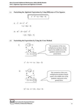 Basic Essential Additional Mathematics Skills (BEAM) Module
Unit 3: Algebraic Expressions and Algebraic Formulae




(c)   Factorising the Algebraic Expressions by Using Difference of Two Squares

                                          a2 – b2 = (a + b)(a – b)



      i)     x2 – 16 = x2 – 42
                       = (x + 4)(x – 4)


      ii)    4x2 – 25 = (2x)2 – 52

                         = (2x + 5)(2x – 5)


(d)   Factorising the Expressions by Using the Cross Method

                i)           x2 – 5x + 6
                                                                      The summation of the cross
                                                                     multiplication products should
                              x           3                         equal to the middle term of the
                              x           2                           quadratic expression in the
                               3 x  2 x  5 x                              general form.




                           x2 – 5x + 6 = (x – 3) (x – 2)




                 ii)         3x2 + 4x – 4
                                                                        The summation of the cross
                                                                       multiplication products should
                              3x            2
                                                                       equal to the middle term of the
                              x            2                            quadratic expression in the
                               2x  6x   4x                                  general form.




                          3x2 + 4x – 4 = (3x – 2) (x + 2)




           Curriculum Development Division
           Ministry of Education Malaysia                                                                18
 