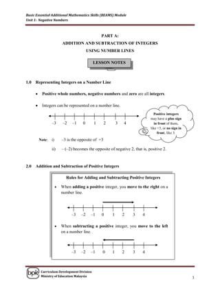 Basic Essential Additional Mathematics Skills (BEAMS) Module
Unit 1: Negative Numbers



                                                  PART A:
                           ADDITION AND SUBTRACTION OF INTEGERS
                                           USING NUMBER LINES

                                             LESSON NOTES



1.0   Representing Integers on a Number Line

          Positive whole numbers, negative numbers and zero are all integers.

          Integers can be represented on a number line.
                                                                                  Positive integers
                                                                                may have a plus sign
                  –3       –2    –1    0      1       2       3   4                in front of them,
                                                                                like +3, or no sign in
                                                                                     front, like 3.
          Note:   i)       –3 is the opposite of +3

                  ii)      – (–2) becomes the opposite of negative 2, that is, positive 2.



2.0   Addition and Subtraction of Positive Integers

                             Rules for Adding and Subtracting Positive Integers

                          When adding a positive integer, you move to the right on a
                           number line.




                                –3    –2    –1     0      1       2   3    4

                          When subtracting a positive integer, you move to the left
                           on a number line.



                                –3    –2    –1     0      1       2   3    4



           Curriculum Development Division
           Ministry of Education Malaysia
                                                                                                         3
 