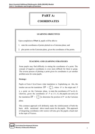 Basic Essential Additional Mathematics Skills (BEAMS) Module
Unit 6: Coordinates and Graphs of Functions




                                            PART A:
                                      COORDINATES



                                     LEARNING OBJECTIVES


            Upon completion of Part A, pupils will be able to:

            1. state the coordinates of points plotted on a Cartesian plane; and

            2. plot points on the Cartesian plane, given the coordinates of the points.




                          TEACHING AND LEARNING STRATEGIES

             Some pupils may find difficulty in stating the coordinates of a point. The
             concept of negative coordinates is even more difficult for them to grasp.
             The reverse process of plotting a point given its coordinates is yet another
             problem area for some pupils.

             Strategy:

             Pupils at Form 4 level know what translation is. Capitalizing on this, the
             teacher can use the translation      =        , where O is the origin and P
             is a point on the Cartesian plane, to state the coordinates of P as (h, k).
             Likewise, given the coordinates of P as ( h , k ), the pupils can carry out
             the translation     =        to determine the position of P on the Cartesian
             plane.

             This common approach will definitely make the reinforcement of both the
             basic skills mentioned above much easier for the pupils. This approach
             of integrating coordinates with vectors will also give the pupils a head start
             in the topic of Vectors.




        Curriculum Development Division
        Ministry of Education Malaysia                                                        2
 