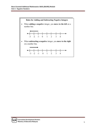 Basic Essential Additional Mathematics Skills (BEAMS) Module
Unit 1: Negative Numbers




                    Rules for Adding and Subtracting Negative Integers

                When adding a negative integer, you move to the left on a
                 number line.




                       –3    –2    –1     0     1     2        3   4

                When subtracting a negative integer, you move to the right
                 on a number line.




                        –3   –2    –1     0     1     2        3   4




        Curriculum Development Division
        Ministry of Education Malaysia
                                                                              9
 