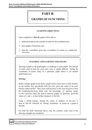 Basic Essential Additional Mathematics Skills (BEAMS) Module
Unit 6: Coordinates and Graphs of Functions




                                              PART B:
                               GRAPHS OF FUNCTIONS



                                          LEARNING OBJECTIVES


             Upon completion of Part B, pupils will be able to:

             1. understand and use the concept of scales for the coordinate axes;

             2. draw graphs of functions; and

             3. state the y-coordinate given the x-coordinate of a point on a graph and
                vice versa.




                            TEACHING AND LEARNING STRATEGIES

             Drawing a graph on the graph paper is a challenge to some pupils. The concept
             of scales used on both the x-axis and y-axis is equally difficult. Stating the
             coordinates of points lying on a particular graph drawn is yet another
             problematic area.

             Strategy:

             Before a proper graph can be drawn, pupils need to know how to mark numbers
             on the number line, specifically both the axes, given the scales to be used.
             Practice makes perfect. Thus, basic skill practices in this area are given in Part
             B1. Combining this basic skills with the knowledge of plotting points
             on the Cartesian plane, the skill of drawing graphs of functions, given the
             values of x and y, is then further enhanced in Part B2.

             Using a similar strategy, Stating the values of numbers on the axes is
             done in Part B3 followed by Stating coordinates of points on a graph in
             Part B4.

             For both the skills mentioned above, only the common scales used in the
             drawing of graphs are considered.



        Curriculum Development Division
        Ministry of Education Malaysia                                                            14
 