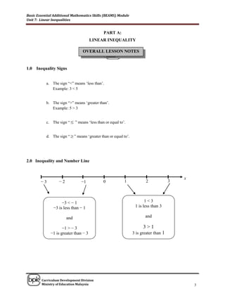 Basic Essential Additional Mathematics Skills (BEAMS) Module
Unit 7: Linear Inequalities


                                              PART A:
                                       LINEAR INEQUALITY

                                 OVERALL LESSON NOTES


1.0   Inequality Signs


           a. The sign “<” means „less than‟.
              Example: 3 < 5


           b. The sign “>” means „greater than‟.
              Example: 5 > 3


           c. The sign “  ” means „less than or equal to‟.


           d. The sign “  ” means „greater than or equal to‟.




2.0 Inequality and Number Line


                                                                                           x
        −3         −2           −1           0            1             2              3



                    −3 < − 1                                            1<3
               −3 is less than − 1                                1 is less than 3

                        and                                             and

                     −1 > − 3                                          3>1
              −1 is greater than − 3                             3 is greater than 1




______________________________________________________________________________

        Curriculum Development Division
        Ministry of Education Malaysia                                                         3
 