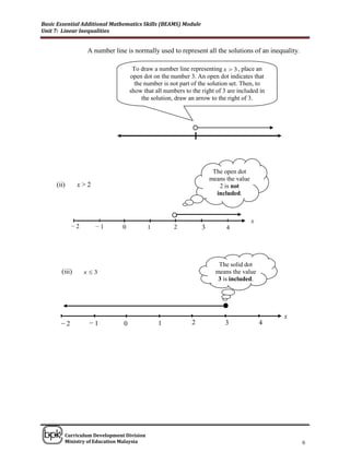 Basic Essential Additional Mathematics Skills (BEAMS) Module
Unit 7: Linear Inequalities


                 A number line is normally used to represent all the solutions of an inequality.

                                    To draw a number line representing x  3 , place an
                                   open dot on the number 3. An open dot indicates that
                                     the number is not part of the solution set. Then, to
                                   show that all numbers to the right of 3 are included in
                                        the solution, draw an arrow to the right of 3.




                                                                     The open dot
                                                                    means the value
     (ii)      x>2                                                     2 is not
                                                                      included.


                                                    o
                                                                                      x
            −2       −1       0           1          2          3         4




                                                                       The solid dot
       (iii)     x3                                                  means the value
                                                                       3 is included.




                                                                                              x
       −2         −1           0              1             2             3               4




______________________________________________________________________________

        Curriculum Development Division
        Ministry of Education Malaysia                                                             6
 