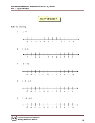 Basic Essential Additional Mathematics Skills (BEAMS) Module
Unit 1: Negative Numbers




                                          TEST YOURSELF A



Solve the following.

       1.      –2 + 4




                    –5     –4   –3    –2    –1     0    1      2   3   4   5   6



       2.      3 + (–6)



                    –5     –4   –3   –2     –1    0     1      2   3   4   5   6


       3.       2 – (–4)




                    –5     –4   –3    –2   –1     0     1      2   3   4   5   6


       4.      3 – 5 + (–2)




                    –5     –4   –3    –2    –1    0     1      2   3   4   5   6


       5.      –5 + 8 + (–5)



                    –5     –4   –3    –2    –1    0     1      2   3   4   5   6




        Curriculum Development Division
        Ministry of Education Malaysia
                                                                                   14
 