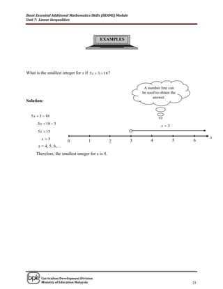 Basic Essential Additional Mathematics Skills (BEAMS) Module
Unit 7: Linear Inequalities




                                            EXAMPLES




What is the smallest integer for x if 5x  3  18 ?


                                                                    A number line can
                                                                   be used to obtain the
                                                                         answer.
Solution:


  5x  3  18

      5x  18  3
                                                                              x3
      5x  15                                                  O
         x 3                                                                                   x
                         0           1             2           3        4            5     6
       x = 4, 5, 6,…
     Therefore, the smallest integer for x is 4.




______________________________________________________________________________

         Curriculum Development Division
         Ministry of Education Malaysia                                                    25
 