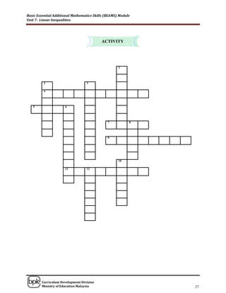 Basic Essential Additional Mathematics Skills (BEAMS) Module
Unit 7: Linear Inequalities




                                           ACTIVITY




                                                     1




          2                       3

          4




   5                  6




                                               7           8




                                               9




                                                     10

                      11          12




______________________________________________________________________________

        Curriculum Development Division
        Ministry of Education Malaysia                                      27
 