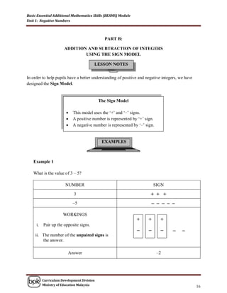 Basic Essential Additional Mathematics Skills (BEAMS) Module
Unit 1: Negative Numbers



                                              PART B:

                       ADDITION AND SUBTRACTION OF INTEGERS
                               USING THE SIGN MODEL

                                        LESSON NOTES


In order to help pupils have a better understanding of positive and negative integers, we have
designed the Sign Model.


                                            The Sign Model

                           This model uses the „+‟ and „–‟ signs.
                           A positive number is represented by „+‟ sign.
                           A negative number is represented by „–‟ sign.


                                             EXAMPLES



   Example 1

   What is the value of 3 – 5?

                       NUMBER                                             SIGN

                            3                                          + + +
                            –5                                         – – – – –

                      WORKINGS
                                                               +     +       +
     i.   Pair up the opposite signs.
                                                                                    
     ii. The number of the unpaired signs is
         the answer.

                         Answer                                             –2




          Curriculum Development Division
          Ministry of Education Malaysia
                                                                                                 16
 