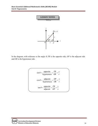 Basic Essentials Additional Mathematics Skills (BEAMS) Module
Unit 8: Trigonometry




                                      LESSON NOTES




                                                  θ




In the diagram, with reference to the angle , PR is the opposite side, OP is the adjacent side
and OR is the hypotenuse side.




                                            opposite   PR y
                                 sin                  
                                           hypotenuse OR r

                                            adjacent   OP x
                                 cos                  
                                           hypotenuse OR r

                                             opposite PR y
                                   tan               
                                             adjacent OP x




        Curriculum Development Division
        Ministry of Education Malaysia                                                        20
 