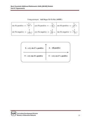 Basic Essentials Additional Mathematics Skills (BEAMS) Module
Unit 8: Trigonometry




                        Using acronym: Add Sugar To Coffee (ASTC)


  sin  is positive              cos  is positive               tan  is positive 


  sin  is negative              cos  is negative               tan  is negative 




                    S – only sin  is positive          A – All positive



                   T – only tan  is positive           C – only cos  is positive




        Curriculum Development Division
        Ministry of Education Malaysia                                                   23
 