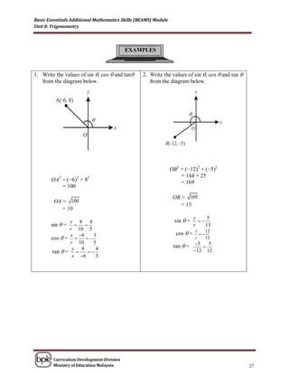 Basic Essentials Additional Mathematics Skills (BEAMS) Module
Unit 8: Trigonometry



                                          EXAMPLES



1. Write the values of sin , cos  and tan     2. Write the values of sin , cos  and tan 
   from the diagram below.                          from the diagram below.




                                                                         θ
                          θ




                                                                OB2 = (−12)2 + (−5)2
                                                                    = 144 + 25
       OA2 = (−6)2 + 82                                             = 169
           = 100
                                                                 OB = 169
         OA = 100
                                                                    = 13
            = 10
                                                                             y     5
               y 8 4                                              sin  =      
       sin  =                                                             r    13
               r 10 5
               x 6    3                                          cos  = x   12
       cos  =                                                           r  13
               r 10    5                                                   5
                y 8     4                                        tan    =    
                                                                                5
        tan  =                                                         12 12
                x 6    3




        Curriculum Development Division
        Ministry of Education Malaysia                                                           27
 