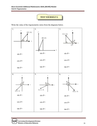Basic Essentials Additional Mathematics Skills (BEAMS) Module
Unit 8: Trigonometry




                                        TEST YOURSELF G



Write the value of the trigonometric ratios from the diagrams below.

 1.                            2.                                  3.
                                    y
                                                      B(5,4)

                                          B(5,12)
                 θ                         θ
                                           θ                                      θ



                                                               x

       sin  =                          sin  =                         sin  =


       cos  =                          cos  =                         cos  =


       tan  =                          tan  =                         tan  =


 4.                            5.                                  6.



                 θ                                                        θ
                                                  θ




       sin  =                          sin  =                         sin  =


       cos  =                          cos  =                         cos  =


       tan  =                          tan  =                         tan  =




        Curriculum Development Division
        Ministry of Education Malaysia                                                28
 