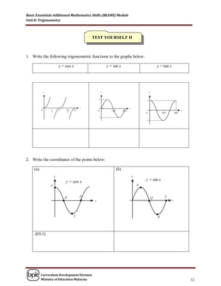 Basic Essentials Additional Mathematics Skills (BEAMS) Module
Unit 8: Trigonometry



                                             TEST YOURSELF H



1. Write the following trigonometric functions to the graphs below:

                     y = cos x                    y = sin x                 y = tan x




2. Write the coordinates of the points below:

     (a)                                               (b)

                          y = cos x                                   y = sin x




     A(0,1)




           Curriculum Development Division
           Ministry of Education Malaysia                                               32
 