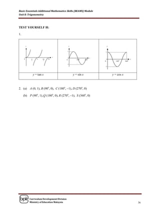 Basic Essentials Additional Mathematics Skills (BEAMS) Module
Unit 8: Trigonometry



TEST YOURSELF H:

1.




            y = tan x                        y = sin x          y = cos x



2. (a)    A (0, 1), B (90o, 0), C (180o, 1), D (270o, 0)

     (b) P (90o, 1), Q (180o, 0), R (270o, 1), S (360o, 0)




          Curriculum Development Division
          Ministry of Education Malaysia                                    36
 