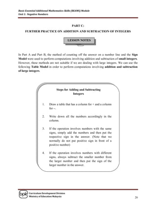 Basic Essential Additional Mathematics Skills (BEAMS) Module
Unit 1: Negative Numbers



                                             PART C:
     FURTHER PRACTICE ON ADDITION AND SUBTRACTION OF INTEGERS

                                          LESSON NOTES



In Part A and Part B, the method of counting off the answer on a number line and the Sign
Model were used to perform computations involving addition and subtraction of small integers.
However, these methods are not suitable if we are dealing with large integers. We can use the
following Table Model in order to perform computations involving addition and subtraction
of large integers.




                                Steps for Adding and Subtracting
                                            Integers


                    1.    Draw a table that has a column for + and a column
                          for –.

                    2.    Write down all the numbers accordingly in the
                          column.

                    3.    If the operation involves numbers with the same
                          signs, simply add the numbers and then put the
                          respective sign in the answer. (Note that we
                          normally do not put positive sign in front of a
                          positive number)

                    4.    If the operation involves numbers with different
                          signs, always subtract the smaller number from
                          the larger number and then put the sign of the
                          larger number in the answer.




        Curriculum Development Division
        Ministry of Education Malaysia
                                                                                          20
 