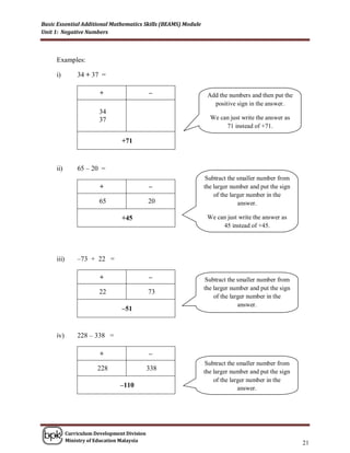 Basic Essential Additional Mathematics Skills (BEAMS) Module
Unit 1: Negative Numbers



     Examples:

     i)         34 + 37 =

                         +                    –                 Add the numbers and then put the
                                                                  positive sign in the answer.
                         34
                         37                                      We can just write the answer as
                                                                      71 instead of +71.

                                 +71



     ii)        65 – 20 =
                                                               Subtract the smaller number from
                         +                    –                the larger number and put the sign
                                                                   of the larger number in the
                         65                   20                             answer.

                                 +45                            We can just write the answer as
                                                                     45 instead of +45.




     iii)       –73 + 22 =

                         +                    –                Subtract the smaller number from
                                                               the larger number and put the sign
                         22                   73
                                                                   of the larger number in the
                                                                             answer.
                                 –51


     iv)        228 – 338 =

                         +                    –
                                                               Subtract the smaller number from
                        228                   338              the larger number and put the sign
                                                                   of the larger number in the
                                 –110                                        answer.




            Curriculum Development Division
            Ministry of Education Malaysia
                                                                                                    21
 
