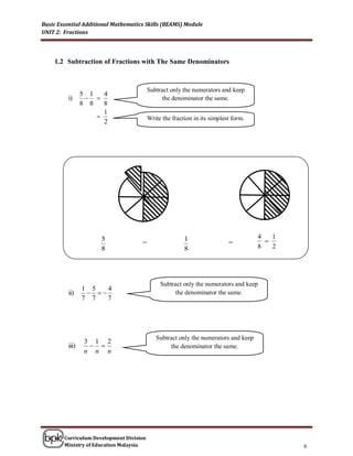 Basic Essential Additional Mathematics Skills (BEAMS) Module
UNIT 2: Fractions




    1.2 Subtraction of Fractions with The Same Denominators



                                          Subtract only the numerators and keep
                 5 1   4
          i)                                 the denominator the same.
                 8 8   8
                       1
                                         Write the fraction in its simplest form.
                       2




                                                                                     4   1
                      5
                                                        1                 
                                                                                     8
                                                                                       
                                                                                         2
                      8                                  8




                                               Subtract only the numerators and keep
                 1 5   4
          ii)                                    the denominator the same.
                 7 7   7




                                             Subtract only the numerators and keep
                  3 1 2
          iii)                                  the denominator the same.
                  n n n




        Curriculum Development Division
        Ministry of Education Malaysia                                                       6
 