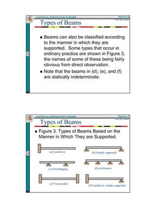 Beams ppt | PDF