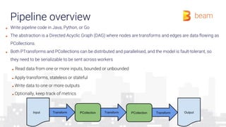 Pipeline overview
■ Write pipeline code in Java, Python, or Go
■ The abstraction is a Directed Acyclic Graph (DAG) where nodes are transforms and edges are data flowing as
PCollections.
■ Both PTransforms and PCollections can be distributed and parallelised, and the model is fault-tolerant, so
they need to be serializable to be sent across workers
■ Read data from one or more inputs, bounded or unbounded
■ Apply transforms, stateless or stateful
■ Write data to one or more outputs
■ Optionally, keep track of metrics
 