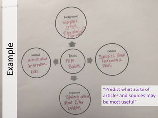 Example
“Predict what sorts of
articles and sources may
be most useful”
 