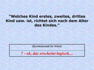 "Welches Kind erstes, zweites, drittes Kind usw. ist, richtet sich nach dem Alter des Kindes." ? - ok, das erscheint logisch.... (Bundesanstalt für Arbeit) 