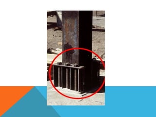 Beam (tumpuan)