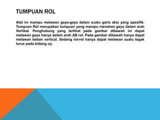 TUMPUAN ROL
Alat ini mampu melawan gaya-gaya dalam suatu garis aksi yang spesifik.
Tumpuan Rol merupakan tumpuan yang mampu menahan gaya dalam arah
Vertikal. Penghubung yang terlihat pada gambar dibawah ini dapat
melawan gaya hanya dalam arah AB rol. Pada gambar dibawah hanya dapat
melawan beban vertical. Sedang rol-rol hanya dapat melawan suatu tegak
lurus pada bidang cp.
 
