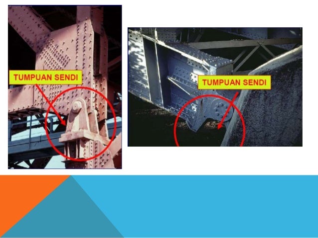 Beam Tumpuan