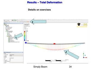 Simply Beam 34
Results – Total DeformationResults – Total Deformation
Details on exercises
1
2
3
 